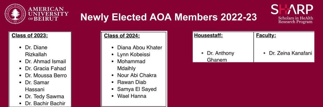 AOA election results are out | Congratulations to all and especially to our own at SHARP